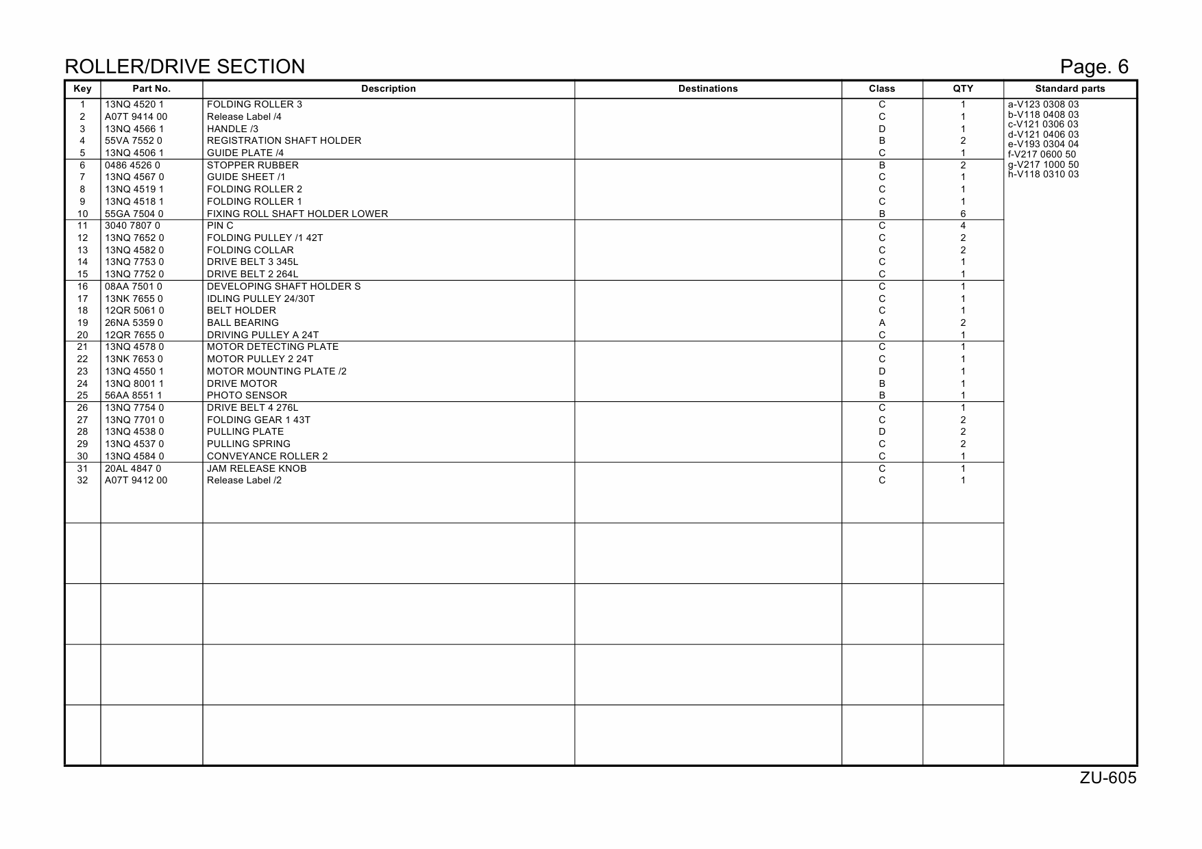 Konica-Minolta Options ZU-605 A0R0 Parts Manual-6